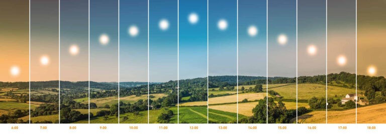 Circadian lighting